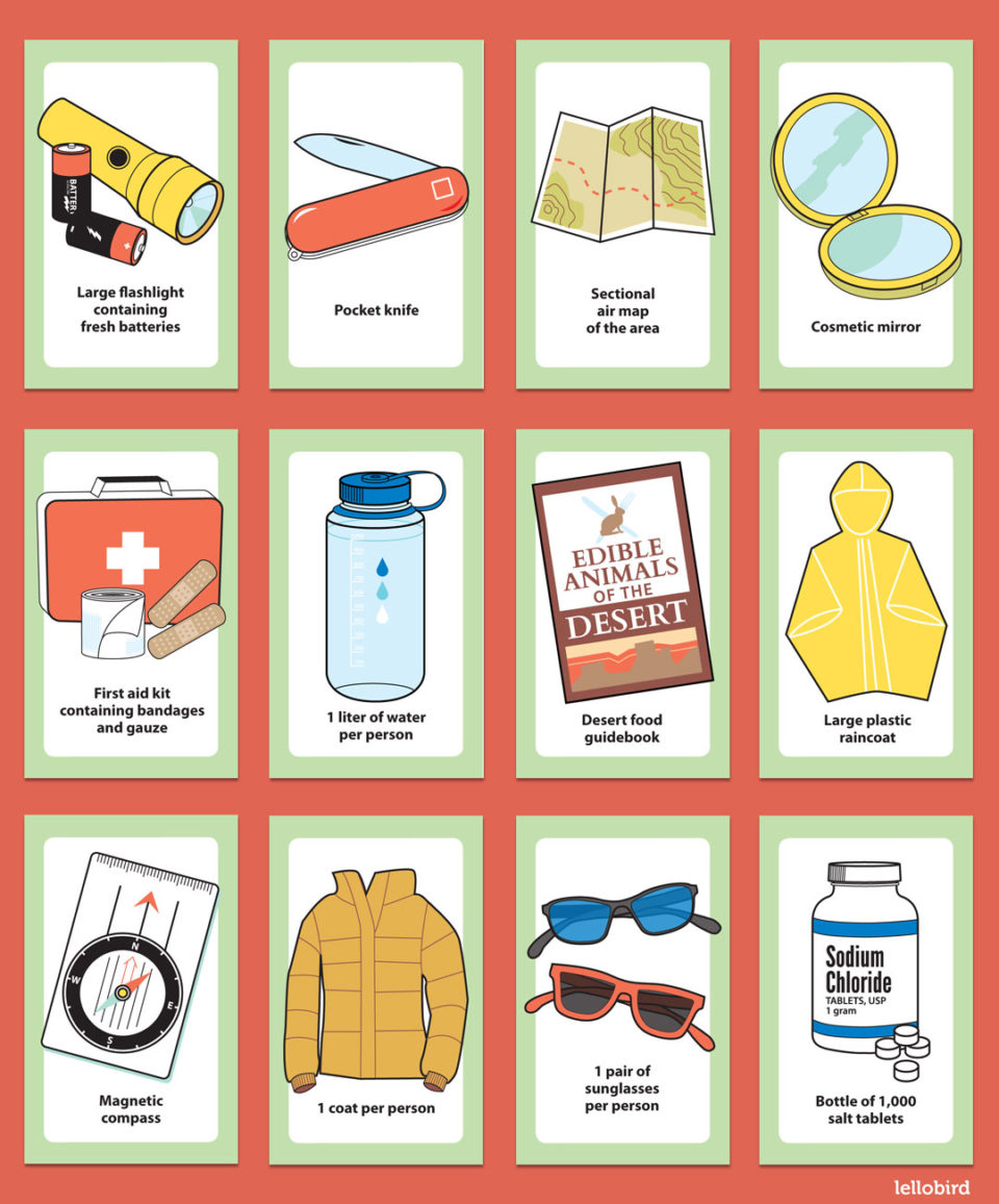 Survival cards for Biology Textbook